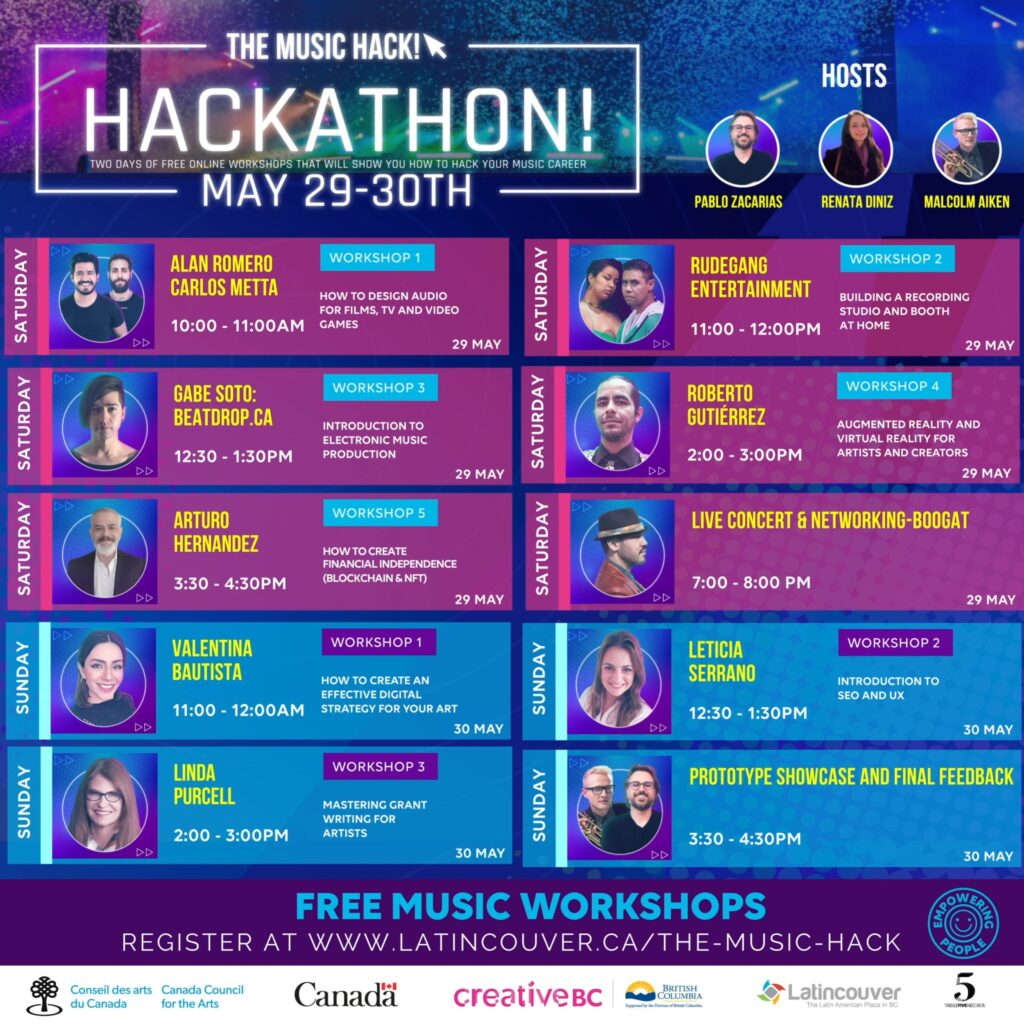 Latincouver Hackathon! Schedule poster for final event. Campaign led by Karina Guzman